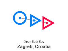 Open Data Day Croatia